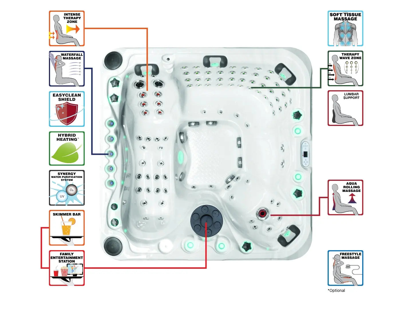 Spa Felicity Mighty Wave