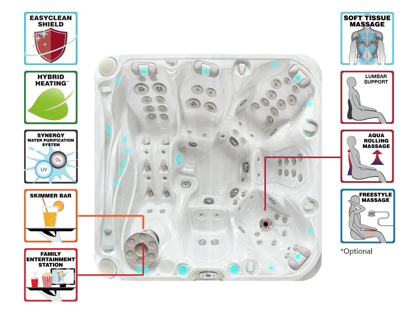 Witte 6-persoons jacuzzi buiten met geïntegreerde massagedoppen en blauw accentlicht swimspa.