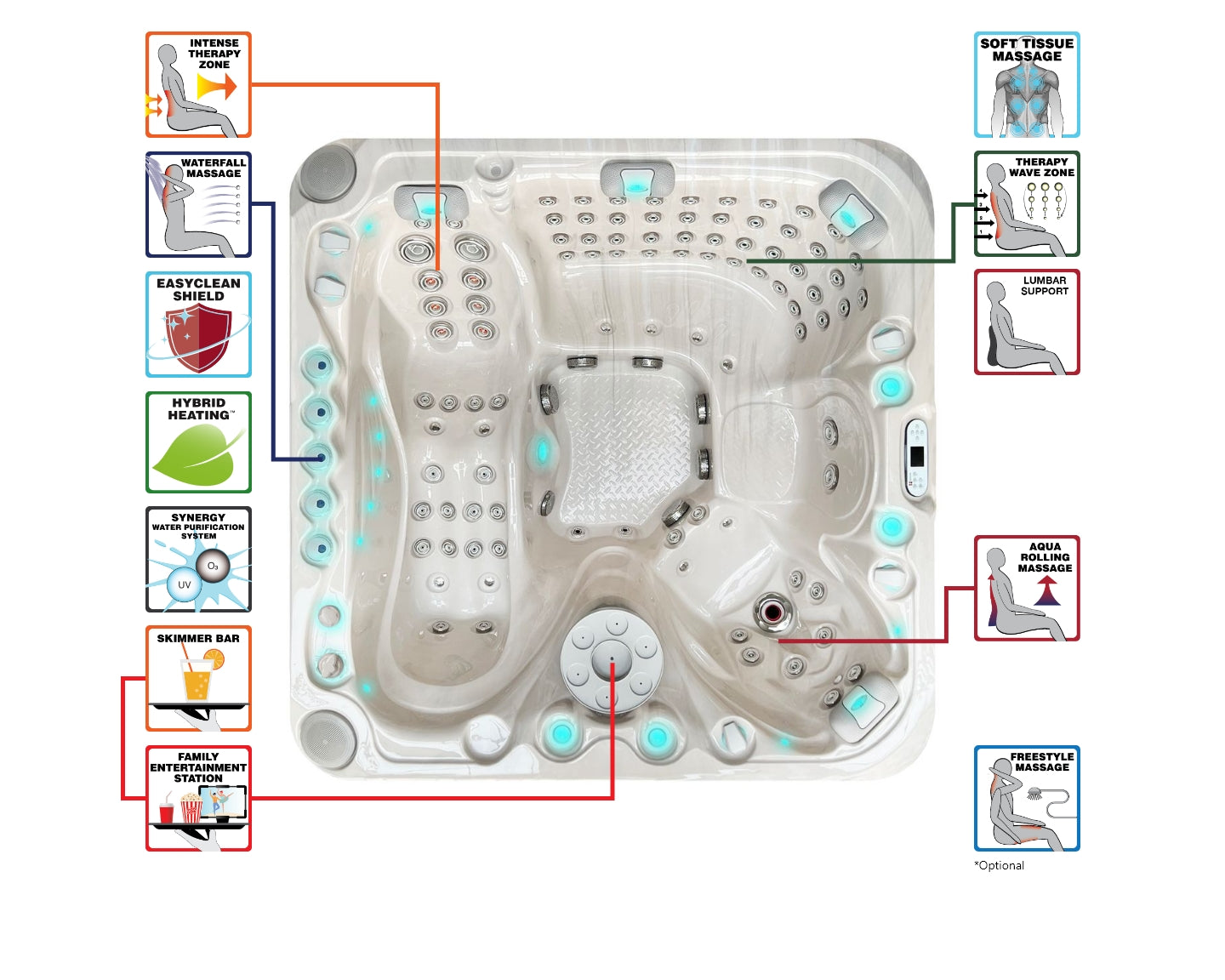 Spa Felicity Mighty Wave