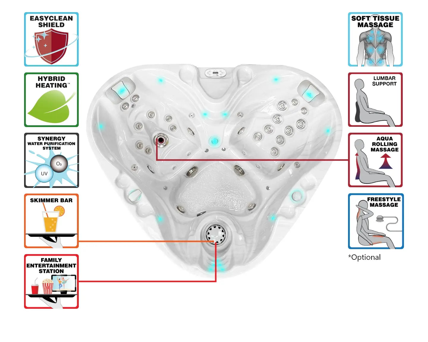 Witte driehoekige jacuzzi buiten met plek voor 2 personen en LED-verlichting, ideale swimspa.;Witte 2-persoons jacuzzi buiten met grijze bekleding, swimspa ontwerp met zitplekken.;;;Lichtgrijze 2-persoons jacuzzi buiten met moderne jets en ergonomische zitplaatsen, ideale swimspa.;Hoekige tweepersoons jacuzzi buiten met wit interieur en houten ombouw, geschikt als zwemspa en swimspa.