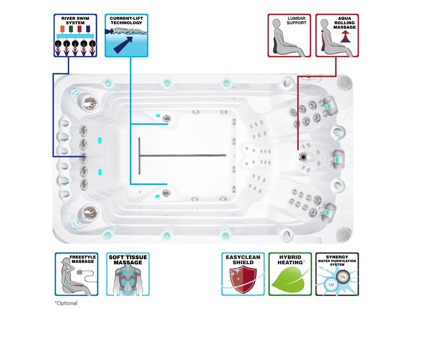Zwemspa Activity 1 Deep