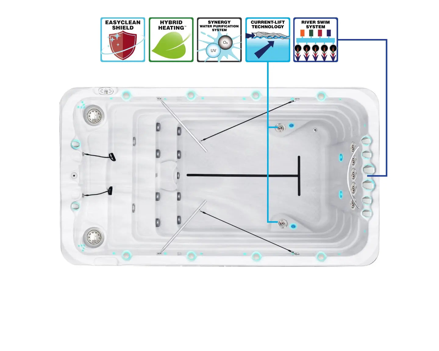 Witte swimspa met zit- en liggedeelte, jets en handgrepen, ideale jacuzzi buiten voor fitness en ontspanning.