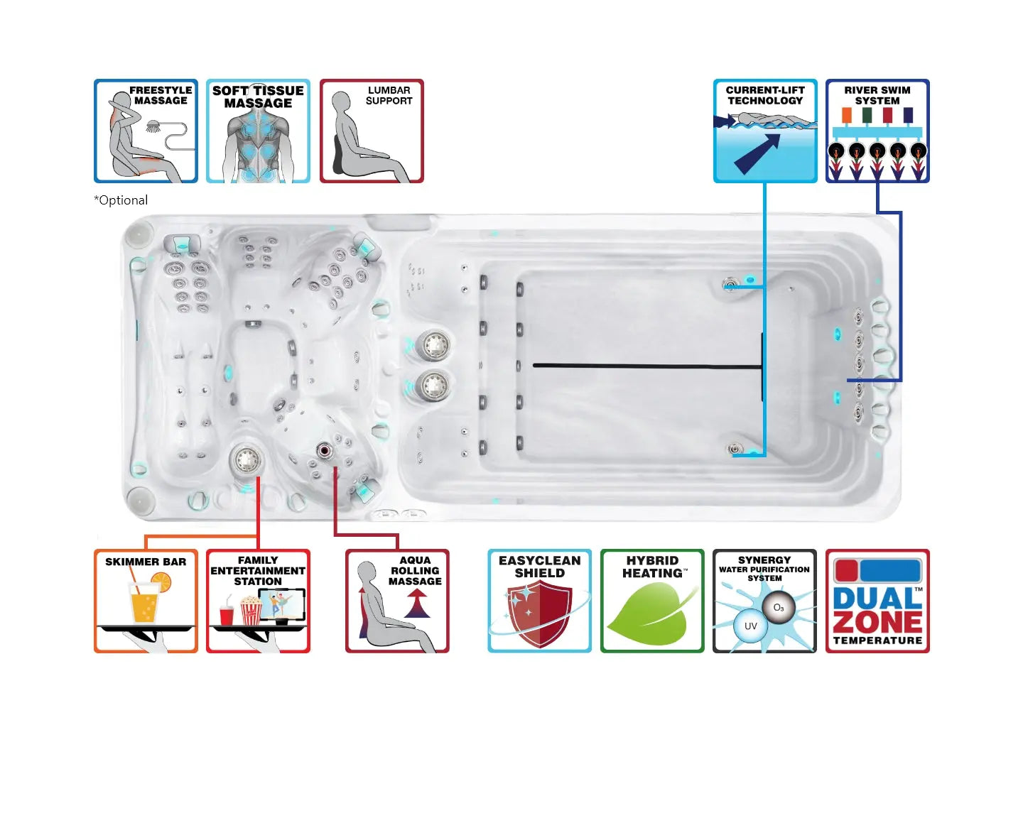 Witte zwemspa Dynamic met ingebouwde jets, zwemzone en zitgedeelte, ideale jacuzzi buiten voor sport en ontspanning.