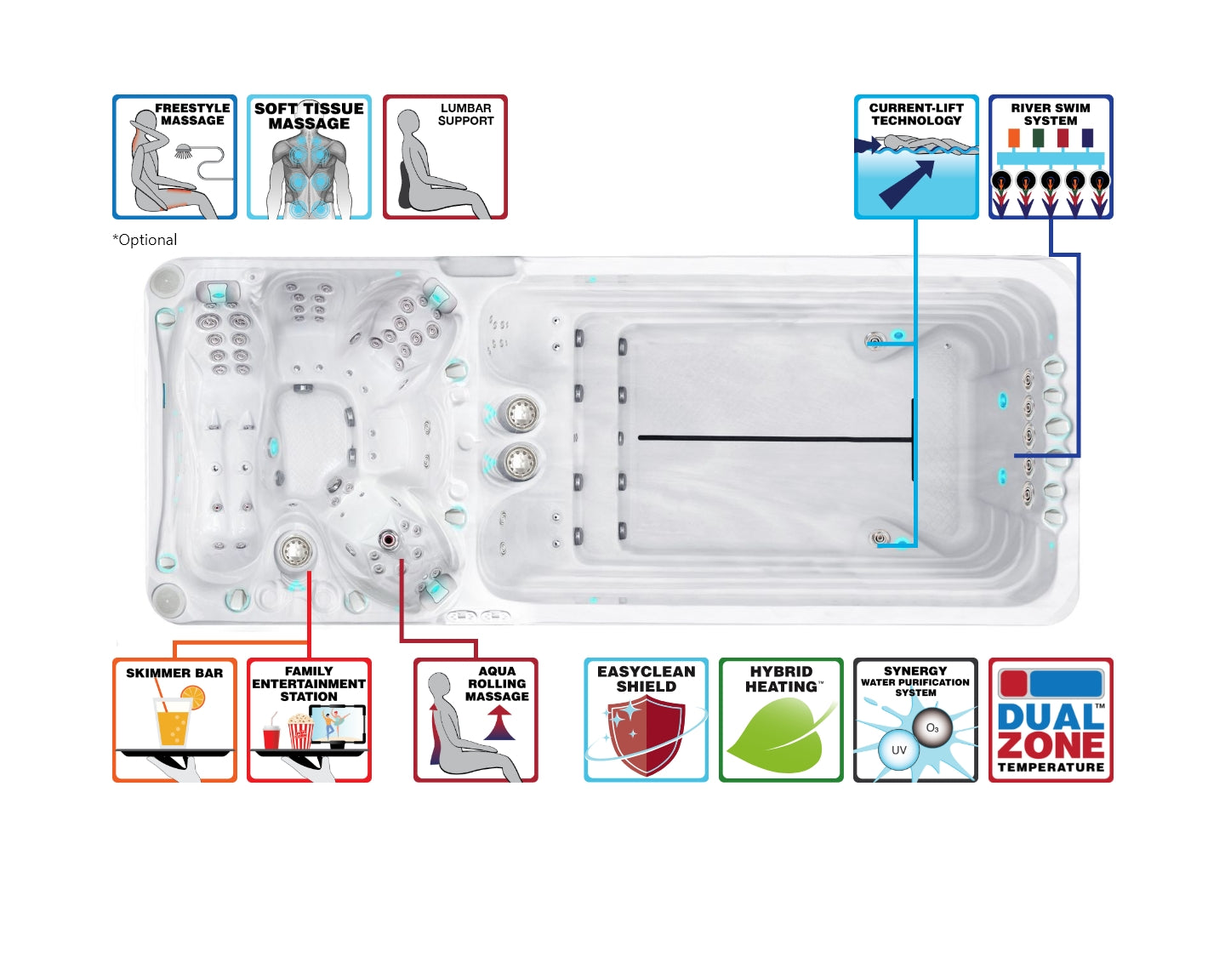 Zwemspa Dynamic Deep