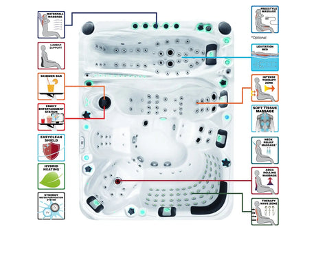 Spa Ecstatic Mighty Wave