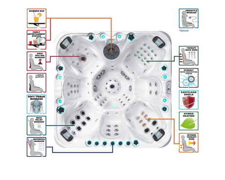 Spa Excite Mighty Wave