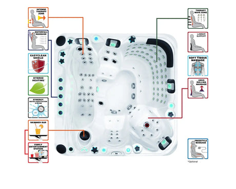 Spa Exhilarate Mighty Wave