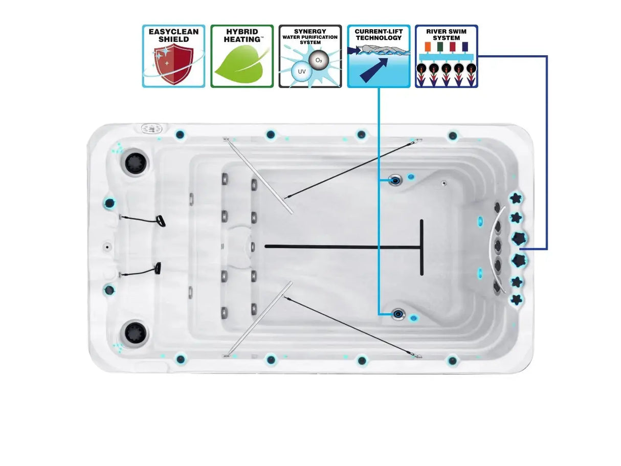 Witte zwemspa met geïntegreerde jets, geschikt als jacuzzi buiten, ideaal voor swimspa en jacuzzi kopen.