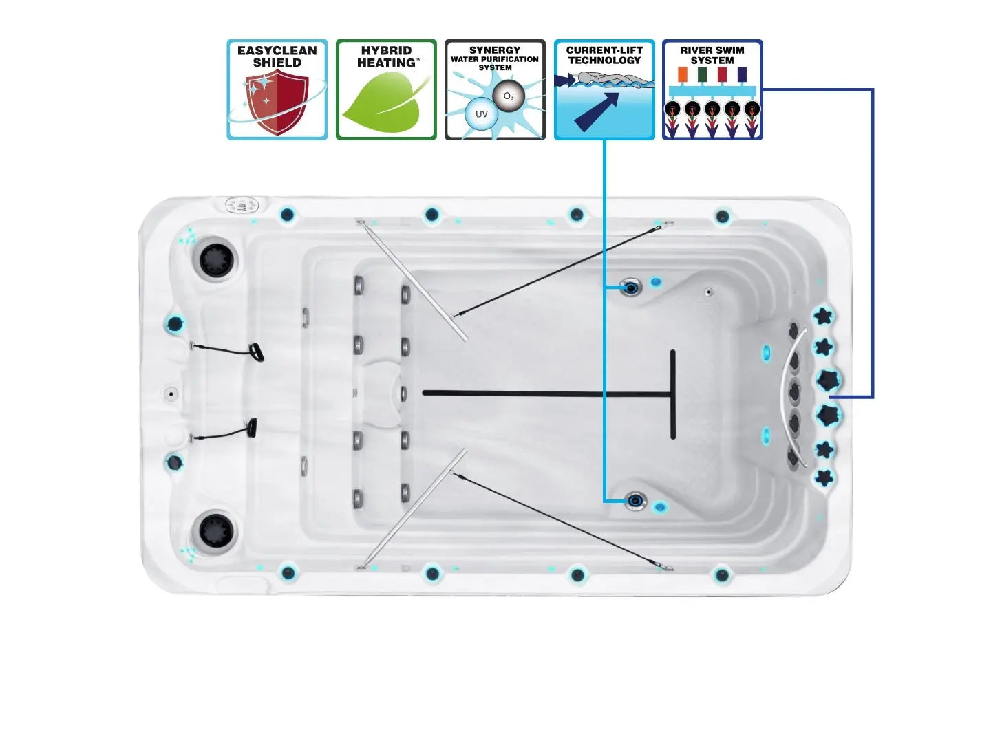Witte zwemspa met geïntegreerde jets, geschikt als jacuzzi buiten, ideaal voor swimspa en jacuzzi kopen.