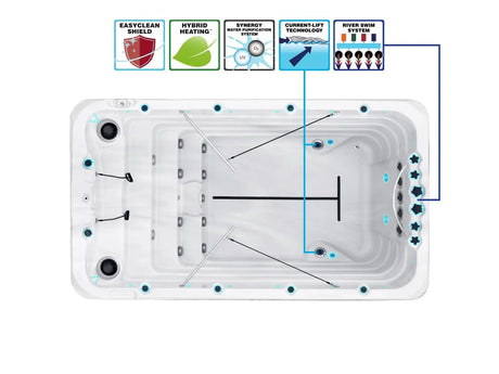 Witte zwemspa met geïntegreerde jets, geschikt als jacuzzi buiten, ideaal voor swimspa en jacuzzi kopen.