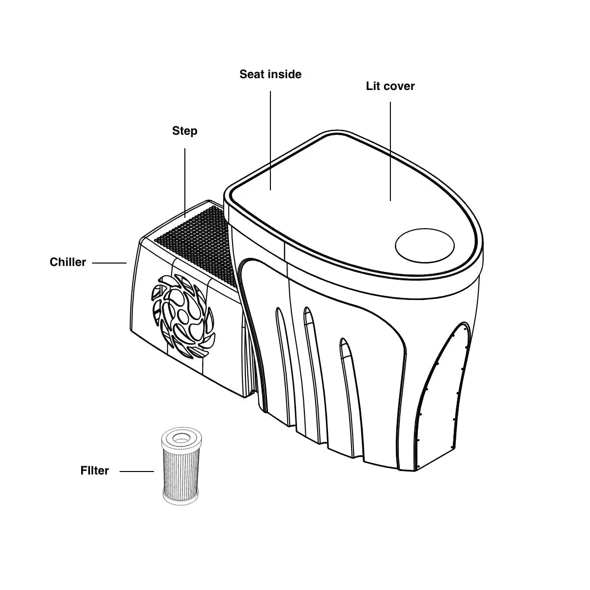 Revive Pro ice bath with chiller, lit, step and seat