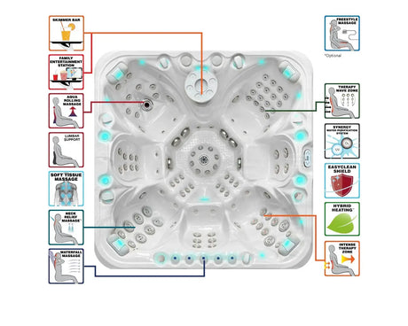 Witte 7-persoons jacuzzi buiten met ergonomische zitplaatsen en krachtige jets voor swimspa ervaring.