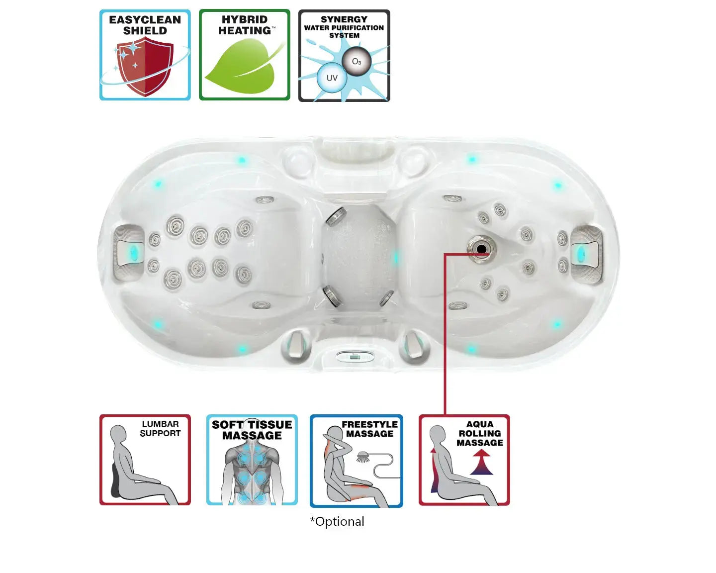 Witte 2-persoons jacuzzi buiten met zachte massage- en verwarmingsopties, ideaal als swimspa of zwemspa.