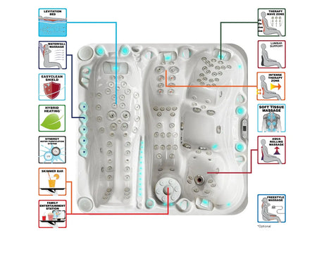 Spa Euphoria Mighty Wave