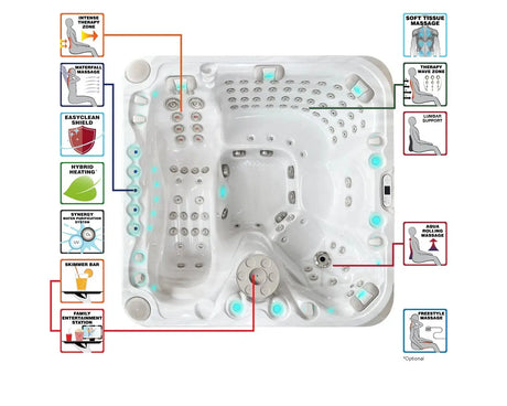 Witte Spa Felicity Mighty Wave zwemspa met zitplaatsen voor 5 personen en diverse massagejets voor jacuzzi buiten gebruik.