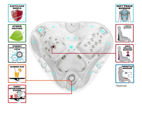 Witte driehoekige jacuzzi buiten met plek voor 2 personen en LED-verlichting, ideale swimspa.;Witte 2-persoons jacuzzi buiten met grijze bekleding, swimspa ontwerp met zitplekken.;;;Lichtgrijze 2-persoons jacuzzi buiten met moderne jets en ergonomische zitplaatsen, ideale swimspa.;Hoekige tweepersoons jacuzzi buiten met wit interieur en houten ombouw, geschikt als zwemspa en swimspa.