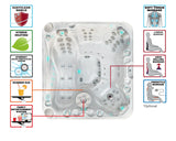 Witte 5-persoons jacuzzi met meerdere jets en functies, ontworpen als swimspa voor jacuzzi buiten en zwemmen.