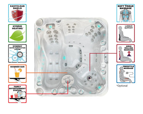 Witte 5-persoons jacuzzi met meerdere jets en functies, ontworpen als swimspa voor jacuzzi buiten en zwemmen.