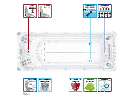 Witte zwemspa met ingebouwde jets en diverse bedieningspanelen, ideale jacuzzi buiten voor zwemmen en ontspanning.