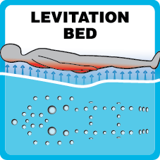 Levitation Bed