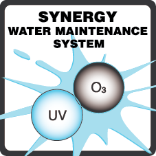 Synergy Water