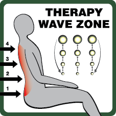 Therapy Wave Zone